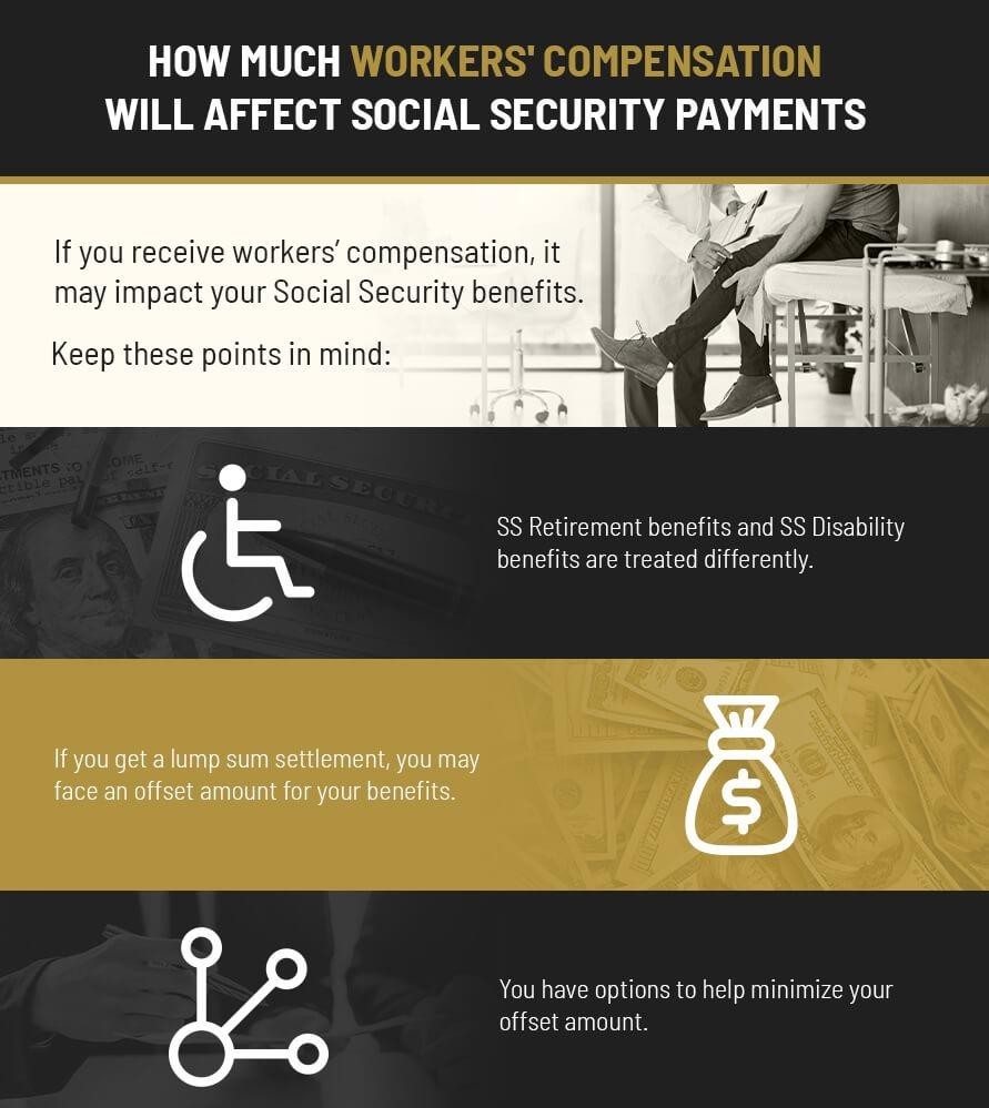 workers compensation ssdi offset explanation